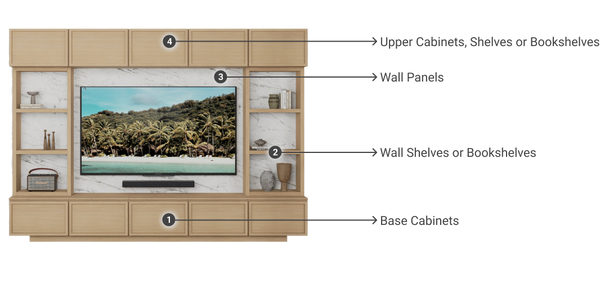 Popup Image